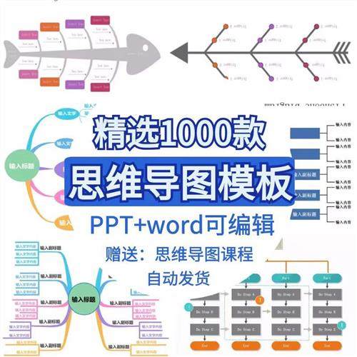 思维导图PPT模板word信息可视化流程逻辑数据图表鱼M骨树状图表
