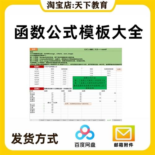 函数公式模板大全电.子V表格Excel