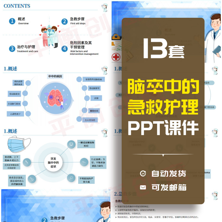 急性脑卒中的急救知识培训PPT成品课件急救步骤预防手段护理素材