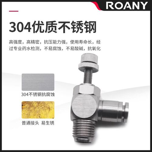 304不锈钢快速接头调速开关SL6-M5/4-01/10-03/12-04调节阀节流阀
