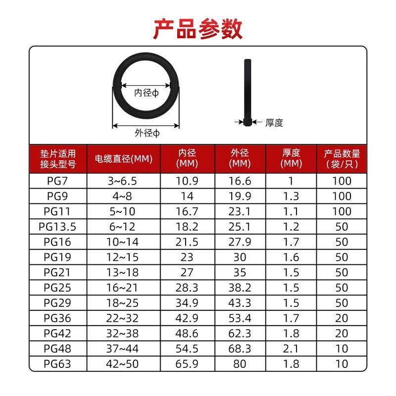 PG型/M型尼龙防水接头垫片电缆电线塑料橡胶圈胶垫水泵O型密封圈