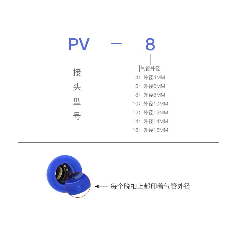 直角弯头PV-4/PV-6气动接头PwV-8气动元件PV-10塑料接头PV-12/16