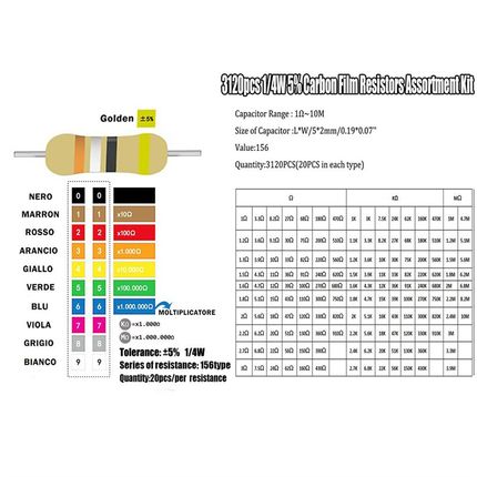 3120PCS 1/4W 5%精s度碳膜电阻套装 156种阻值每种20个 1R-10MR