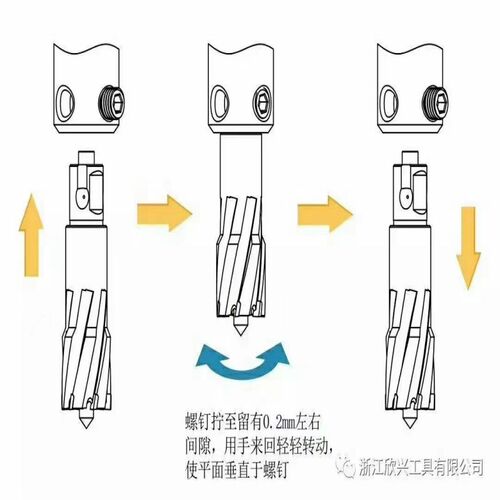 空心钻头磁力钻钢板钻 船舶铁路桥梁开孔器深度75-100