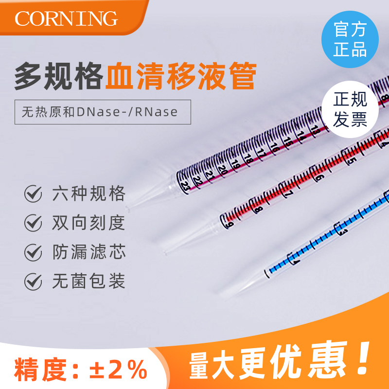 康宁双向刻度标识独立无菌包装