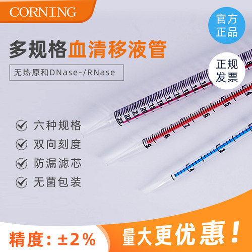 康宁双向刻度标识独立无菌包装