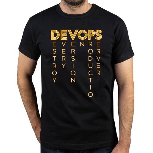 DEVOPS The Real Definition of DEVOPS T Shirt Devops Computer