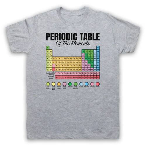PERIODIC TABLE OF ELEMENTS GEEK SCIENCE CHEMISTRY MEN WOMEN