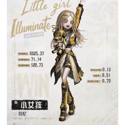 第五人格周边小女孩立牌