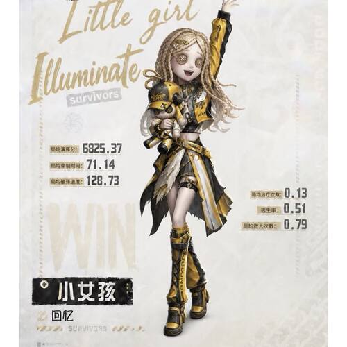第五人格周边小女孩立牌