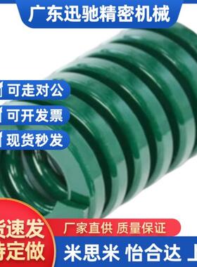 SWH6 SWH8-10 15 20 25 30 35 40 45 50 55 60 65 70 75 80