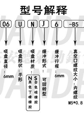 SMC真空吸盘ZPT02 04 06 08UNJ/USJ15-B5-A8迷你吸嘴机械手连接杆