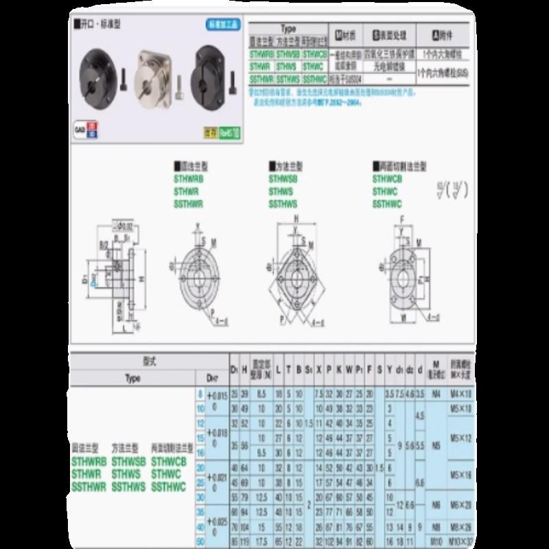 STHWSBL/STHWSL 12 16 20 25 30 35 40 50光轴导向轴支座