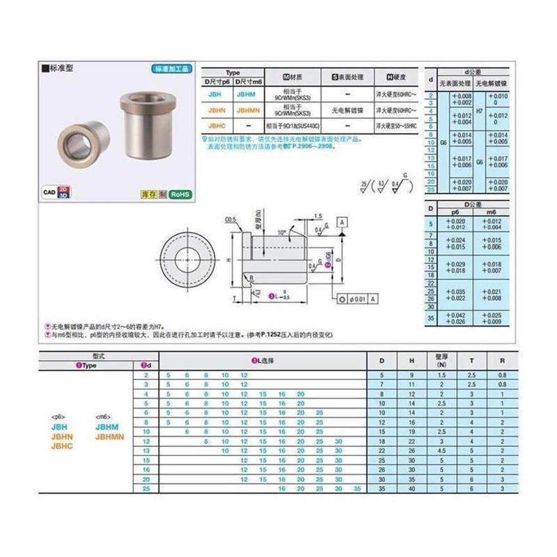 替8夹具4衬套5带肩JBH35 JBHN30 JBHC12 13 15 16 20 25-6 C-JBHM