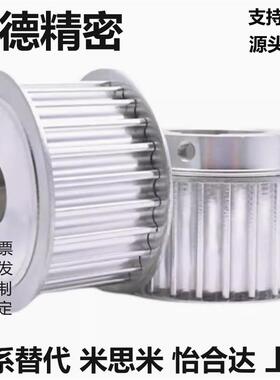 同步轮 HTPA18S3M060 18S3M100 18S3M150-A-P4 P5 P6 P6.35P7P8N8