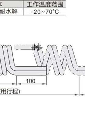 怡合XWE06-d4-1-BB聚氨酯一般气动用卷管  达双拼管 线圈型
