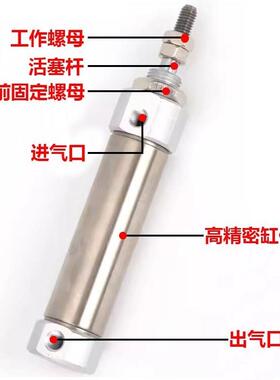 SMC迷你型小气缸gCJ2B CDJ2B10 12 16一5 10 20 25 50 7Z5B气动精