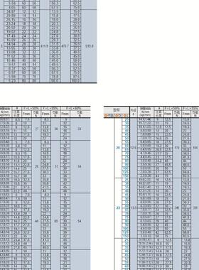 仕瑞达 LAWC6~46-15~300 矩形弹簧-超轻载弹簧-紫色 60Si2CrA