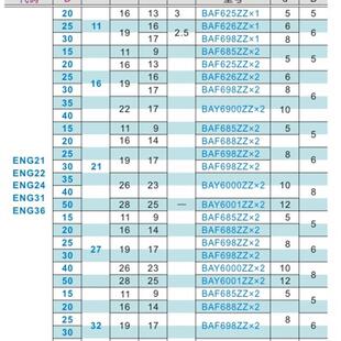 惰轮ENG01 T6T11T16T21T27T32 D15D20D25D30D35D40D50