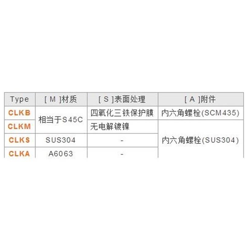 连接夹杆 关节轴承用标准型 CLKB CLKM CLKS CLKA
