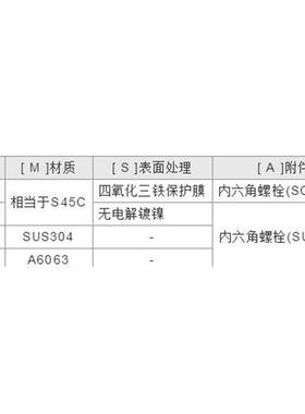 连接夹杆 关节轴承用标准型 CLKB CLKM CLKS CLKA