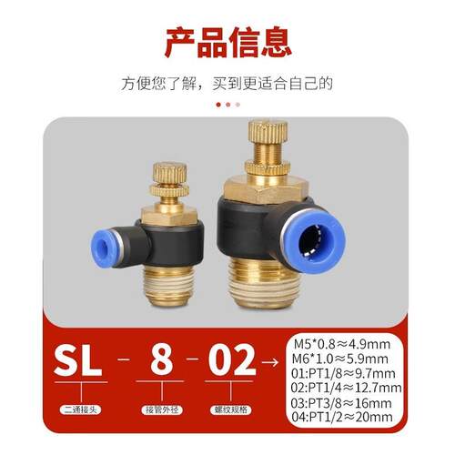 气动气管接头SL节流阀调速阀可调快速SL4/6/8/10/12-M5/01/02/03