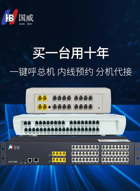 国威GW200/GW400/GW1000集团程控电话交换机0 2 4 6 8进8 16 24 3