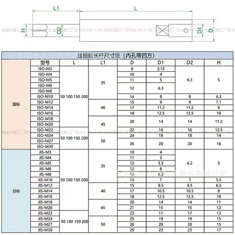 丝锥延长杆M3M4M5M6M8M10M12M16M20M2K2M24M30接杆加长丝攻加长杆