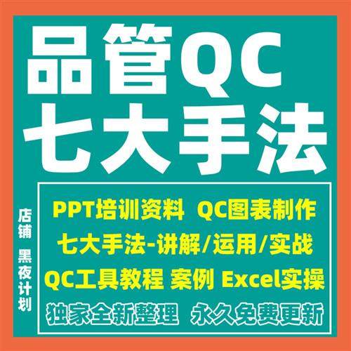 品管QC七x大手法资料品质7手法七工具培训案例质量管理应用教材PP