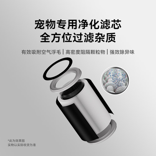 bures百而思KJ360MAX滤芯滤网
