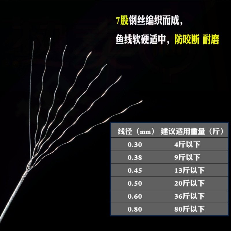 包塑海钓钢丝线钓鱼线防咬304不锈钢丝线超细柔软包胶穿珠首金小,户外/登山/野营/旅行用品,其他垂钓用品,淘宝优惠券,粉丝福利购,淘宝优惠卷