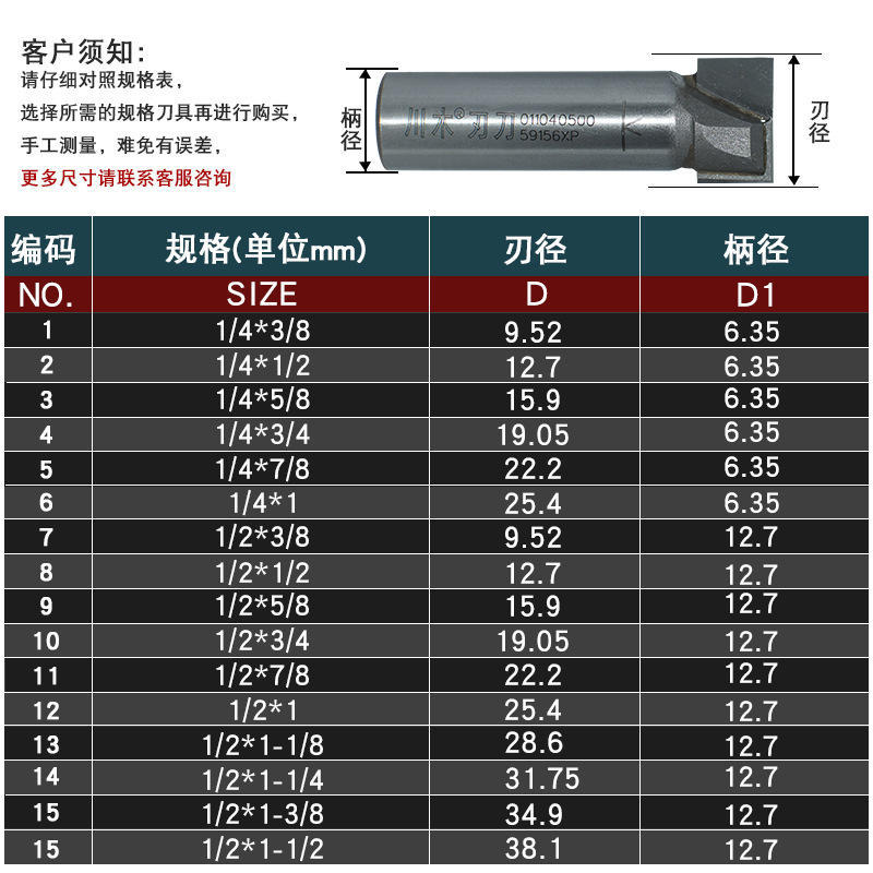 清底刀电木铣修边机雕刻机锣铣刀木工铣刀公制具开槽异开