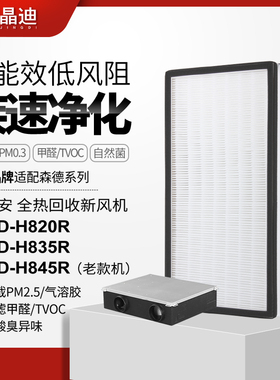 适配zehnder森德新风系统康舒安滤网CA-D-H820R/套装滤芯除尘除醛