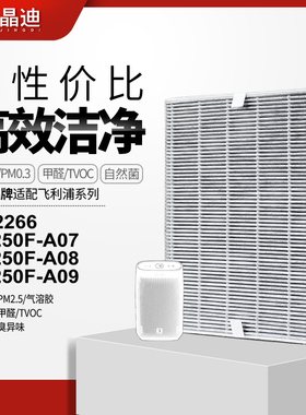 适配飞利浦空气净化器过滤网AP2266滤芯KJ250F-A07集尘