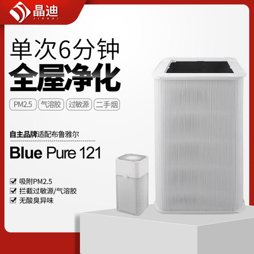 适配大金晶迪空气滤芯