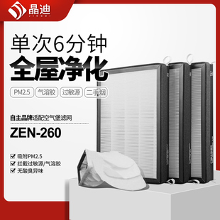 适配空气堡AIRBURG净化器滤网壁挂式 260除尘防霾滤芯 新风系统ZEN