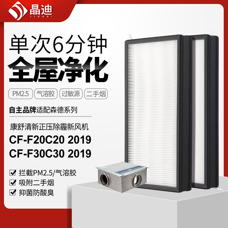 适配森德/康舒清新正压除霾新风机滤芯CF-F20C20/CF-F30C30过滤网