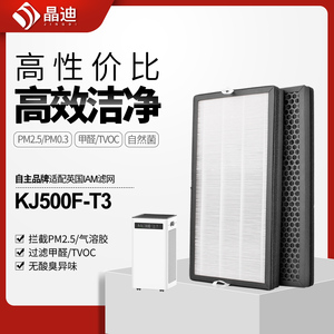 适配英国IAM空气净化器滤网ILW500FX-3/KJ500F-J3/KJ520F-A1滤芯