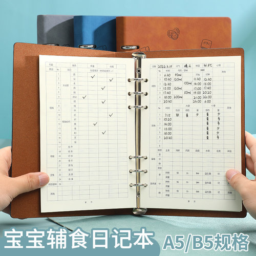 月愿顺羊巴辅食A5卡通