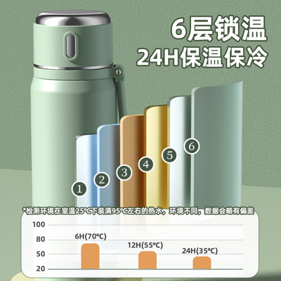 保温杯女士高颜值316不锈钢男生儿童上学专用2023新款网红水杯子