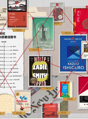 《纽约时报》21世纪100部最佳图书  狼厅 莫失莫忘 赎罪 白牙 信任 火车梦 末日巨塔 中性 反美阴谋 我的朋友阿波罗 等 上海译文