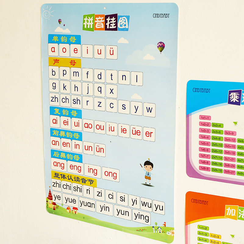 Lớp Pinyin dán bảng chữ cái nguyên âm tường bảng xếp hạng bảng bảng phụ âm tường tập hợp đầy đủ của giáo dục mầm non như toàn bộ một âm tiết