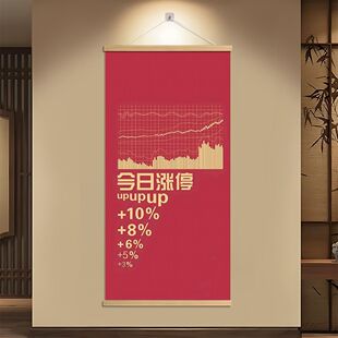 今日涨停日日涨停开门红背景挂画客厅卧室玄关走廊过道实木装饰画