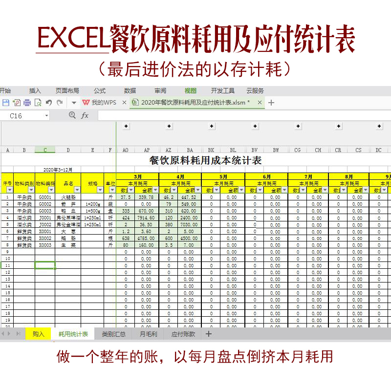 .后应付账款进价及的成本EXCEL统计表耗用原材料法餐饮以存计耗