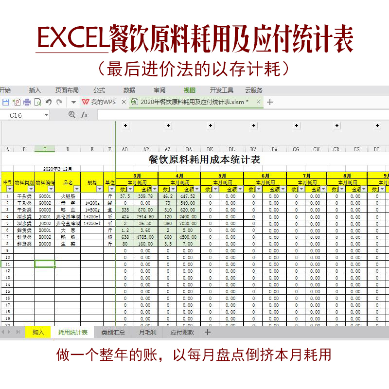 .后应付账款进价及的成本EXCEL统计表耗用原材料法餐饮以存计耗