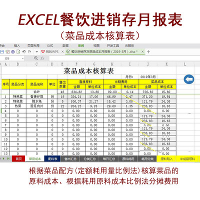 .原料核算进销存配毛利方法EXCEL月营业菜品耗用汇总报表成本餐饮