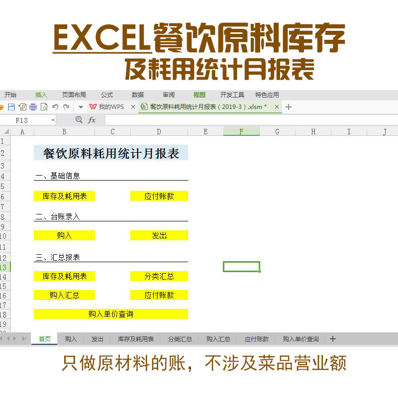 .明细账耗用成本月末原料统计餐饮行业库存仓库倒EXCEL盘点挤表格 商务/设计服务 设计素材/源文件 原图主图