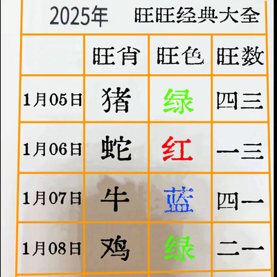 2025年新奥挂历台历日历生肖老黄历正品手撕日历一天一页适合家用