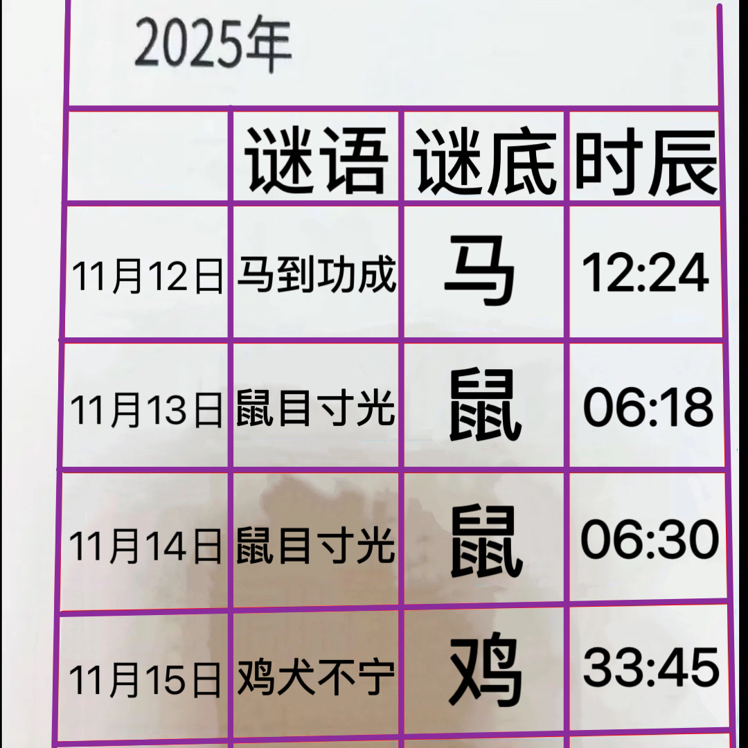 2025年新奥挂历台历日历生肖老黄历正品手撕日历一天一页适合家用