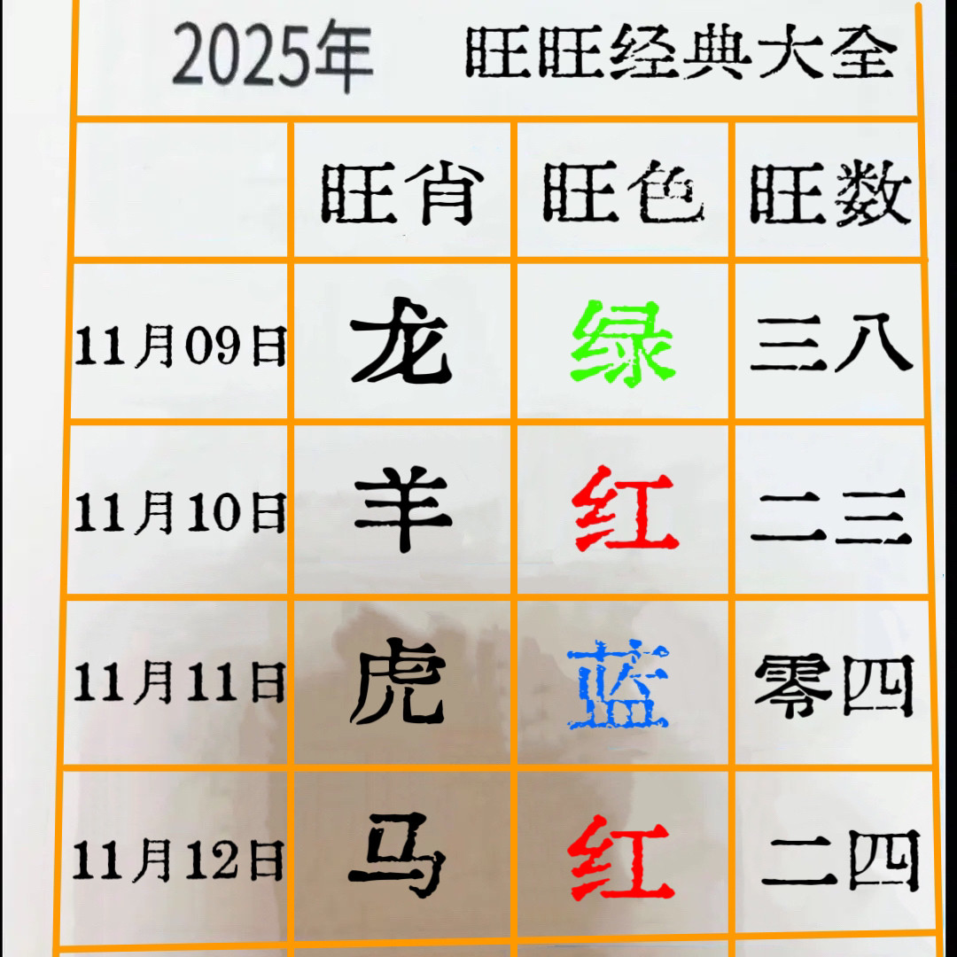 2025年新奥挂历台历日历生肖老黄历正品手撕日历一天一页适合家用